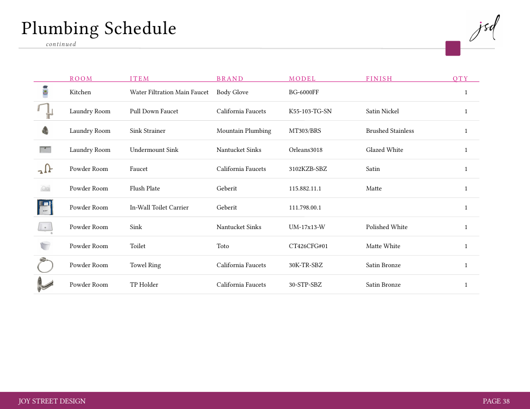 Sanitized plumbing schedule